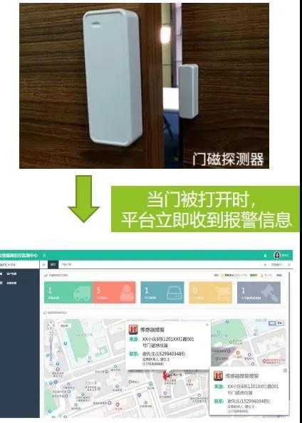 护航复工复产丨汉威物联网技术为科技战疫赋能- 护航复工复产丨汉威物联网技术为科技战疫赋能-