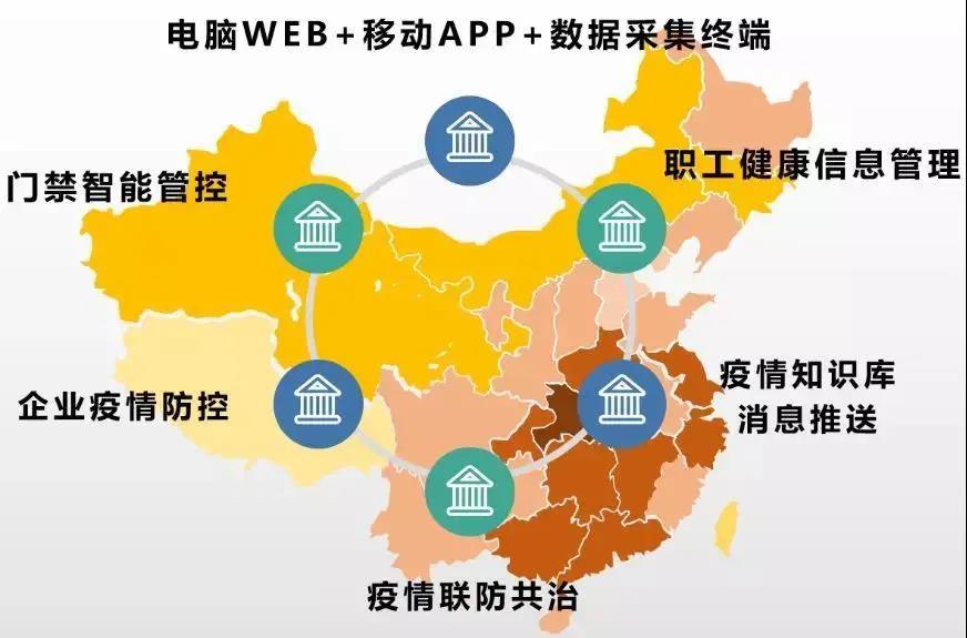 护航复工复产丨汉威物联网技术为科技战疫赋能- 护航复工复产丨汉威物联网技术为科技战疫赋能-