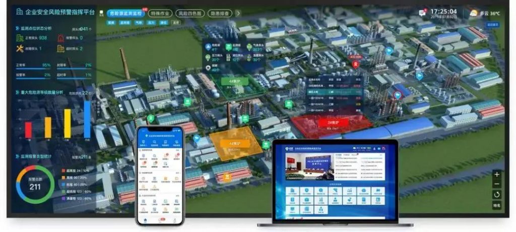 护航复工复产丨汉威物联网技术为科技战疫赋能- 护航复工复产丨汉威物联网技术为科技战疫赋能-