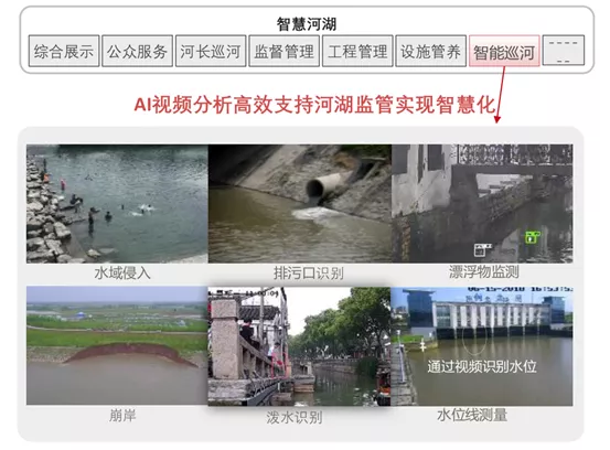 行业新闻丨华为助力治水,半个姑苏城水都清了- 行业新闻丨华为助力治水,半个姑苏城水都清了-