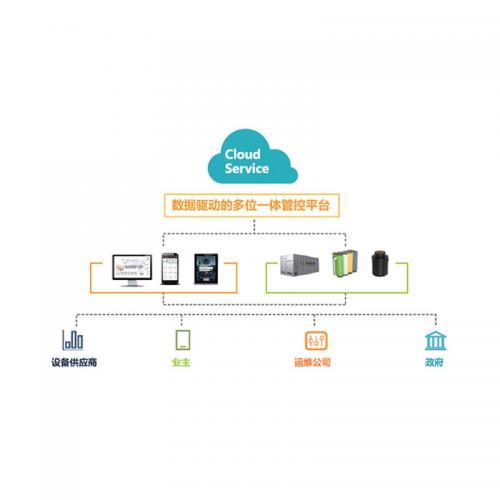 今日产品推荐 | 5款优质新品荟萃- 今日产品推荐 | 5款优质新品荟萃-