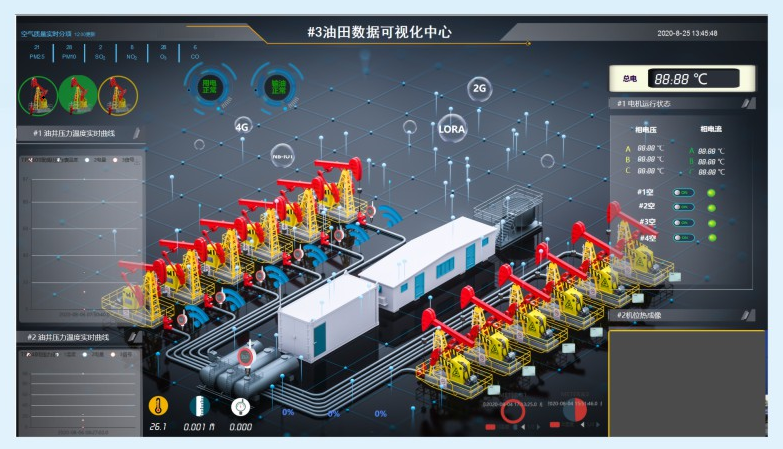 【开封仪表】工业物联网平台服务商,让一切事物自由智能链接- 【开封仪表】工业物联网平台服务商,让一切事物自由智能链接-