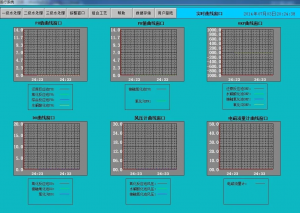 环保科技篇|定制化小试中试如何助力环保新技术推向市场?- 环保科技篇|定制化小试中试如何助力环保新技术推向市场?-