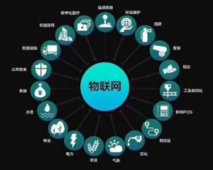 面向2021,重新审视工业物联网,谁将穿越周期?- 面向2021,重新审视工业物联网,谁将穿越周期?-