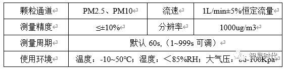 【名企优推】天津智易时代科技发展有限公司- 【名企优推】天津智易时代科技发展有限公司-