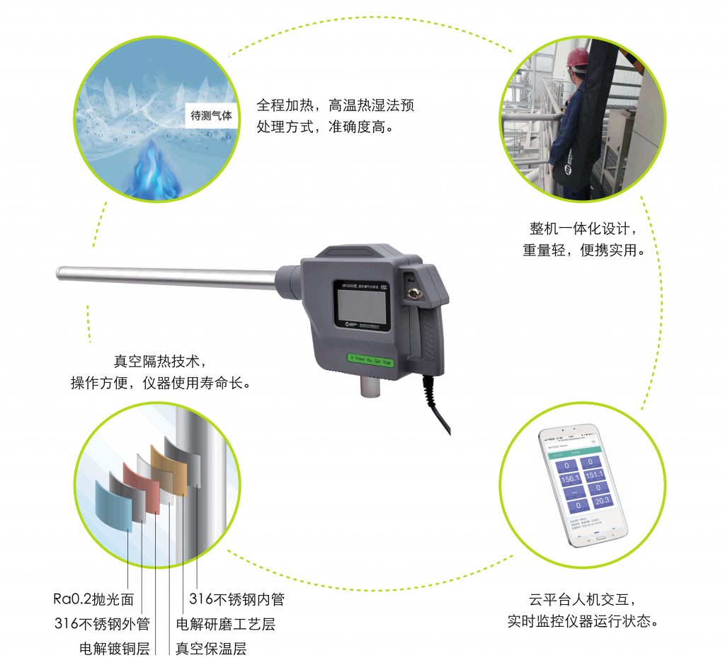 【名企优推】明华电子-环境领域创新监察先行官- 【名企优推】明华电子-环境领域创新监察先行官-