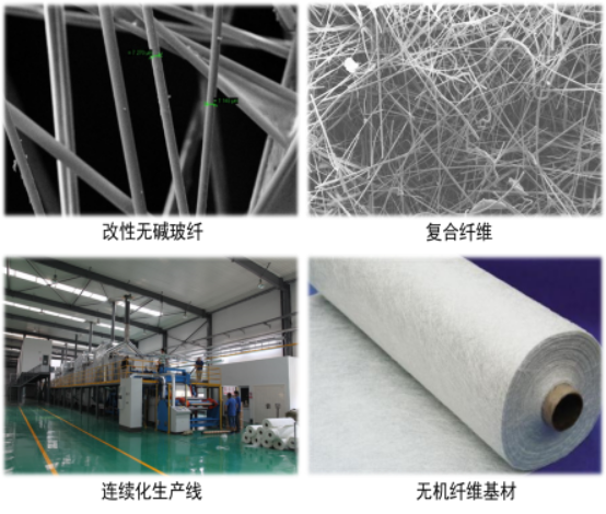 环保科技篇।大气污染整治持续进行,voc治理仍是重点- 环保科技篇।大气污染整治持续进行,voc治理仍是重点-