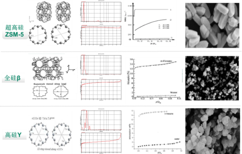 环保科技篇।大气污染整治持续进行,voc治理仍是重点- 环保科技篇।大气污染整治持续进行,voc治理仍是重点-