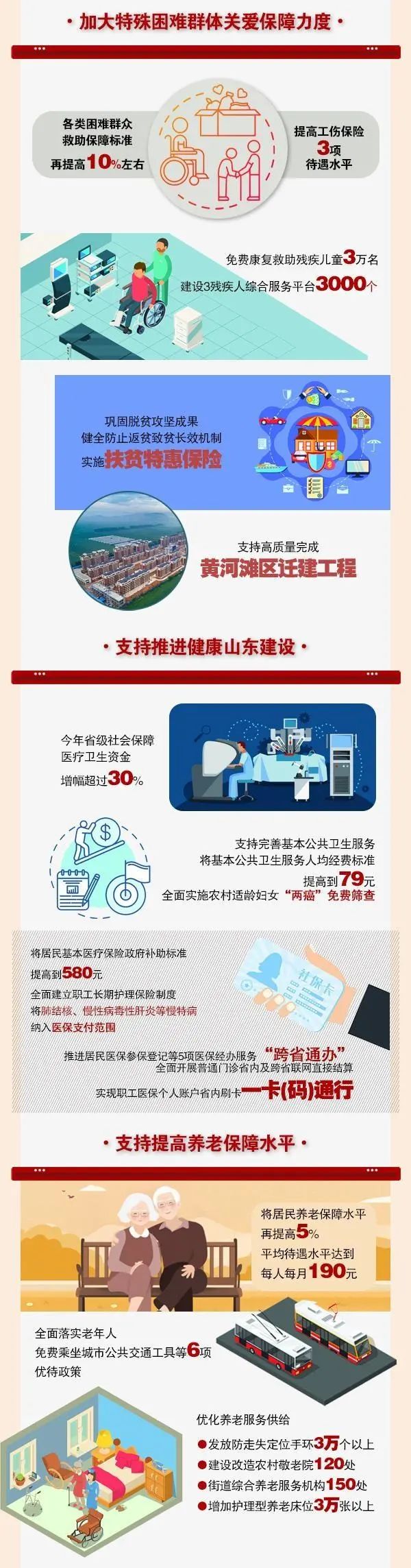 全国31省及直辖市十四五规划(附链接)- 全国31省及直辖市十四五规划(附链接)-