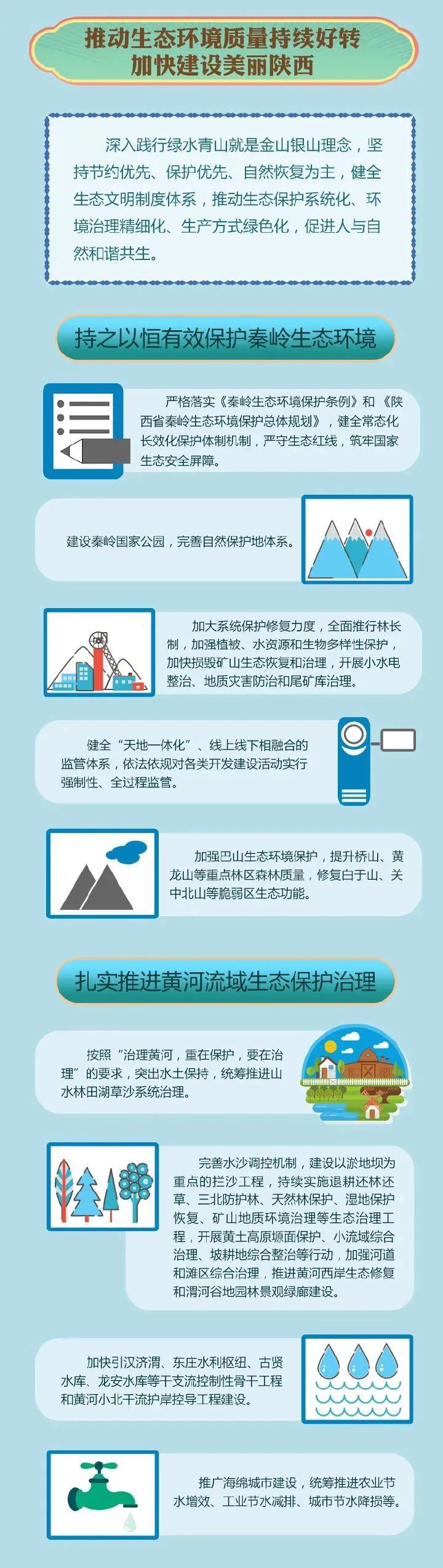 全国31省及直辖市十四五规划(附链接)- 全国31省及直辖市十四五规划(附链接)-