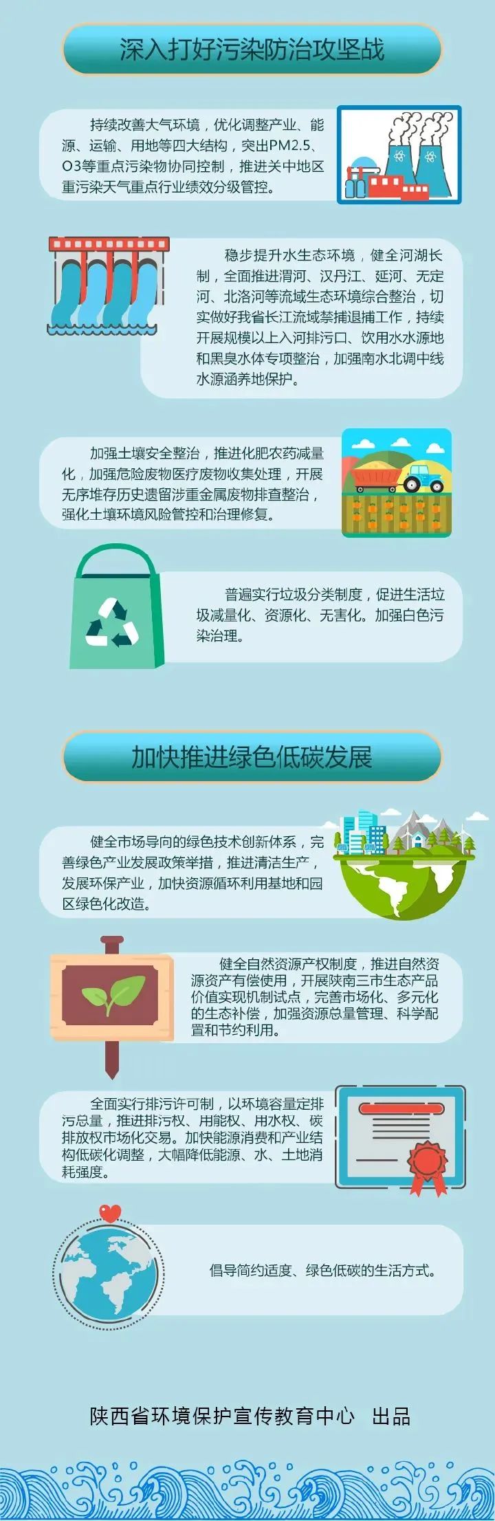 全国31省及直辖市十四五规划(附链接)- 全国31省及直辖市十四五规划(附链接)-