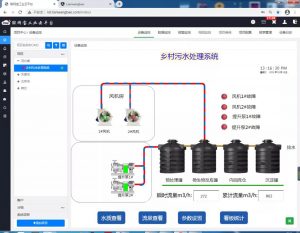 【名企优推】驿唐科技-全球领先的工业物联网产品和方案提供商- 【名企优推】驿唐科技-全球领先的工业物联网产品和方案提供商-