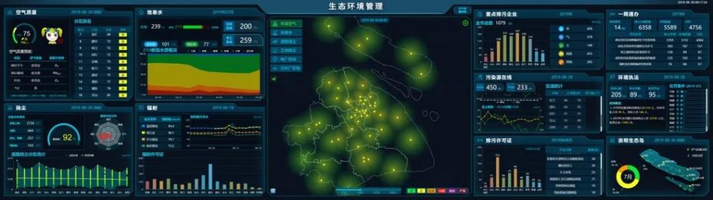 【名企优推】地听科技-国内领先的智慧环保解决方案与应用服务商- 【名企优推】地听科技-国内领先的智慧环保解决方案与应用服务商-