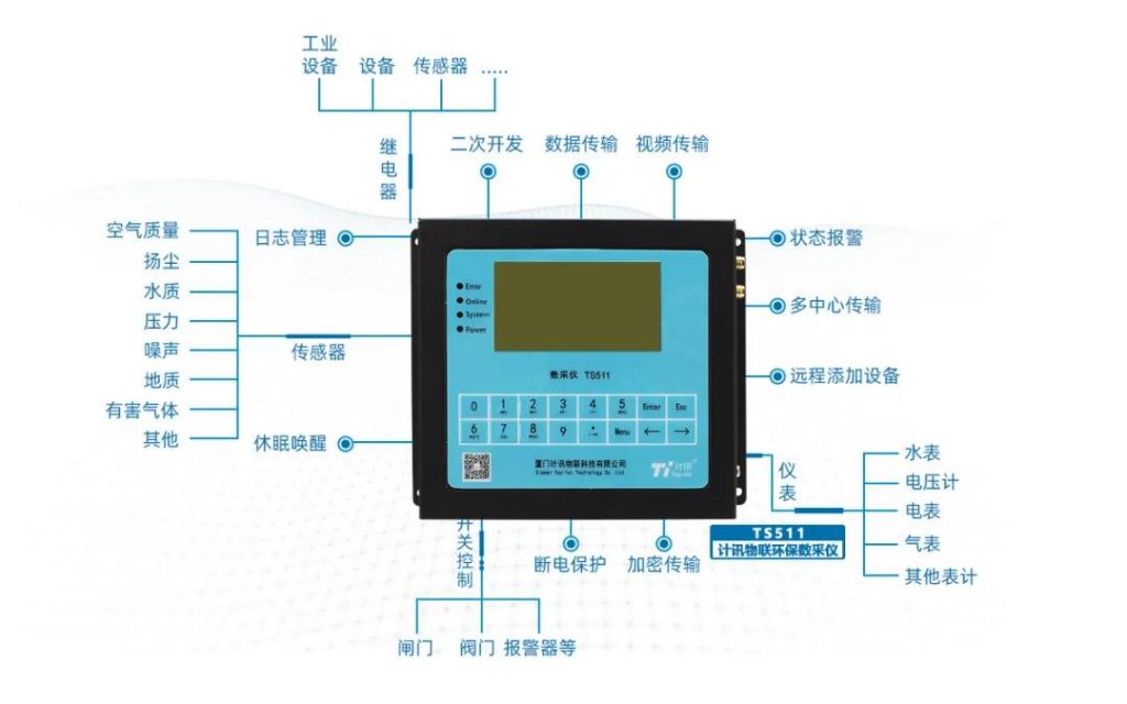 【名企优推】计讯物联-专注于物联网无线通信产品和行业解决方案提供商- 【名企优推】计讯物联-专注于物联网无线通信产品和行业解决方案提供商-