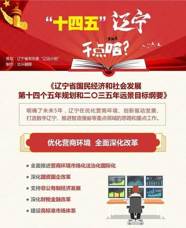 全国31省及直辖市十四五规划(附链接)- 全国31省及直辖市十四五规划(附链接)-