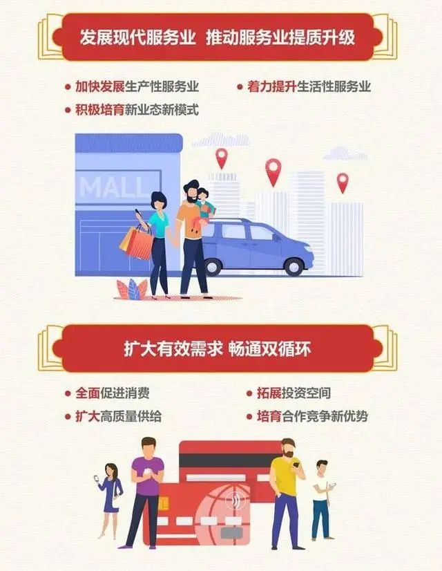 全国31省及直辖市十四五规划(附链接)- 全国31省及直辖市十四五规划(附链接)-