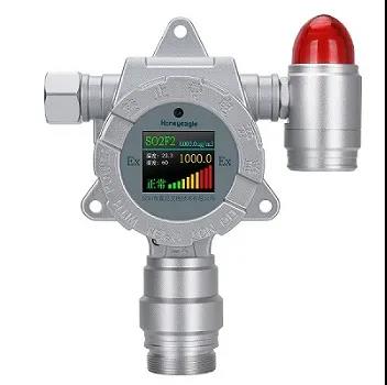 【名企优推】霍尼艾格-工业安全及环境监测系统解决方案- 【名企优推】霍尼艾格-工业安全及环境监测系统解决方案-