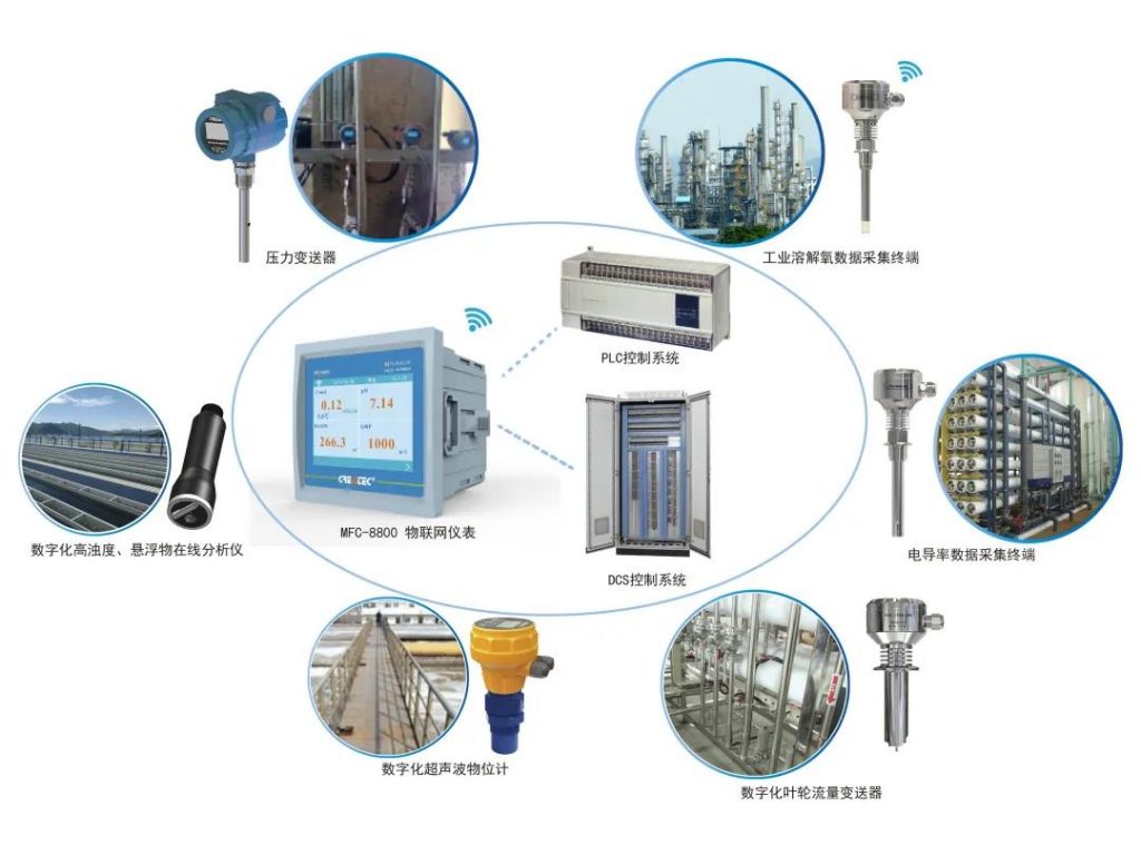 【名企优推】科瑞达仪器-工业过程水质分析仪&环境污染源水质在线监测仪器生产商及解决方案定制服务商- 【名企优推】科瑞达仪器-工业过程水质分析仪&环境污染源水质在线监测仪器生产商及解决方案定制服务商-