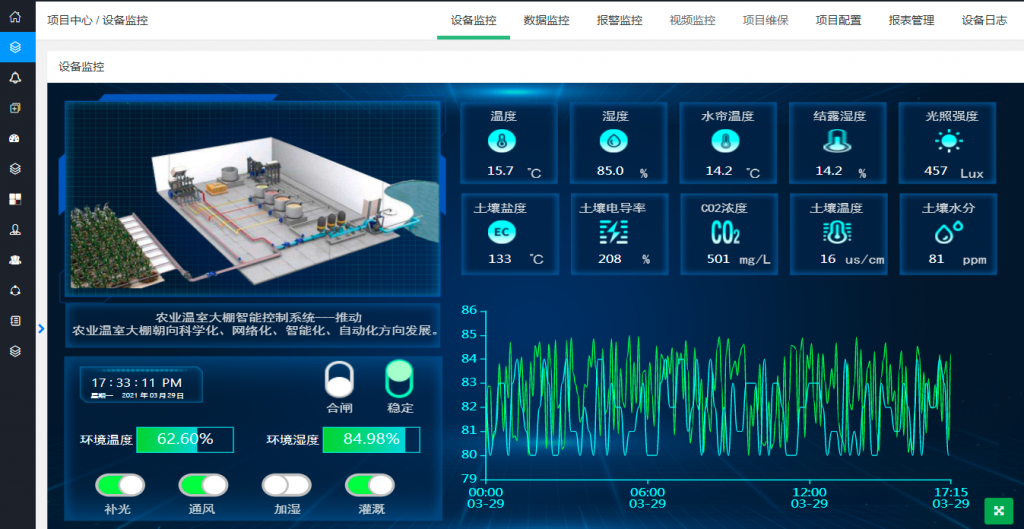 【名企优推】驿唐科技-全球领先的工业物联网产品和方案提供商- 【名企优推】驿唐科技-全球领先的工业物联网产品和方案提供商-