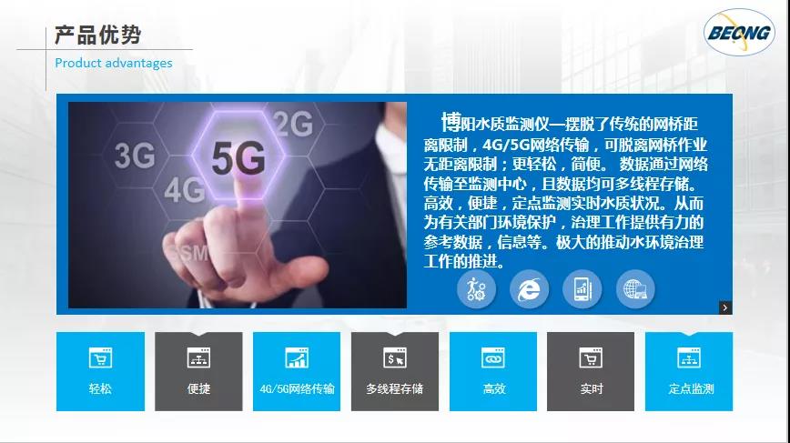 【名企优推】博阳智电-汇聚未来-智慧环保解决方案方案优秀服务商- 【名企优推】博阳智电-汇聚未来-智慧环保解决方案方案优秀服务商-