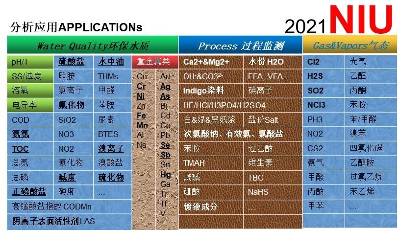 【名企优推】universal通用仪器中国代表处- 【名企优推】universal通用仪器中国代表处-