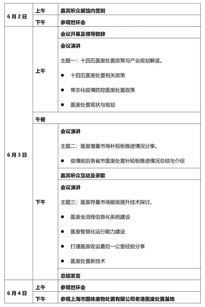 日程公布∣2021世环会·第二届固废处置与资源化高峰论坛(医废专题)- 日程公布∣2021世环会·第二届固废处置与资源化高峰论坛(医废专题)-