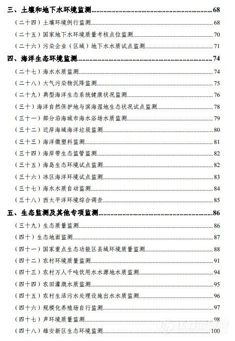 2021年国家生态环境监测方案- 2021年国家生态环境监测方案-