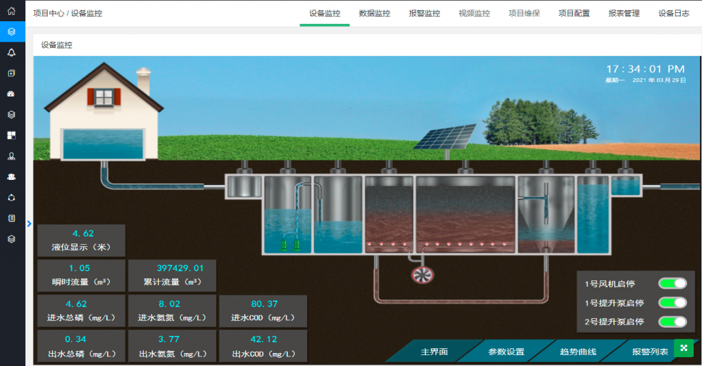 【名企优推】驿唐科技-全球领先的工业物联网产品和方案提供商- 【名企优推】驿唐科技-全球领先的工业物联网产品和方案提供商-