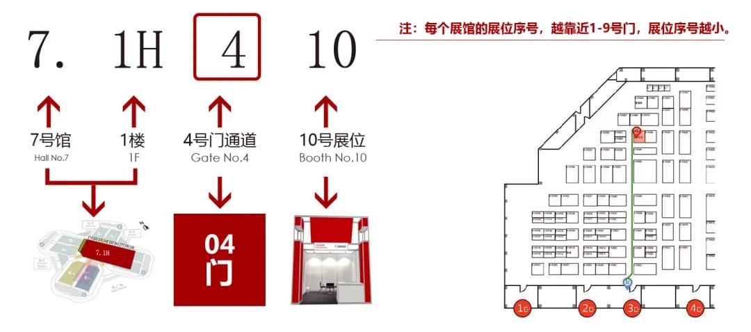 参观指南∣玩转2021世环会,最强攻略来袭!- 参观指南∣玩转2021世环会,最强攻略来袭!-