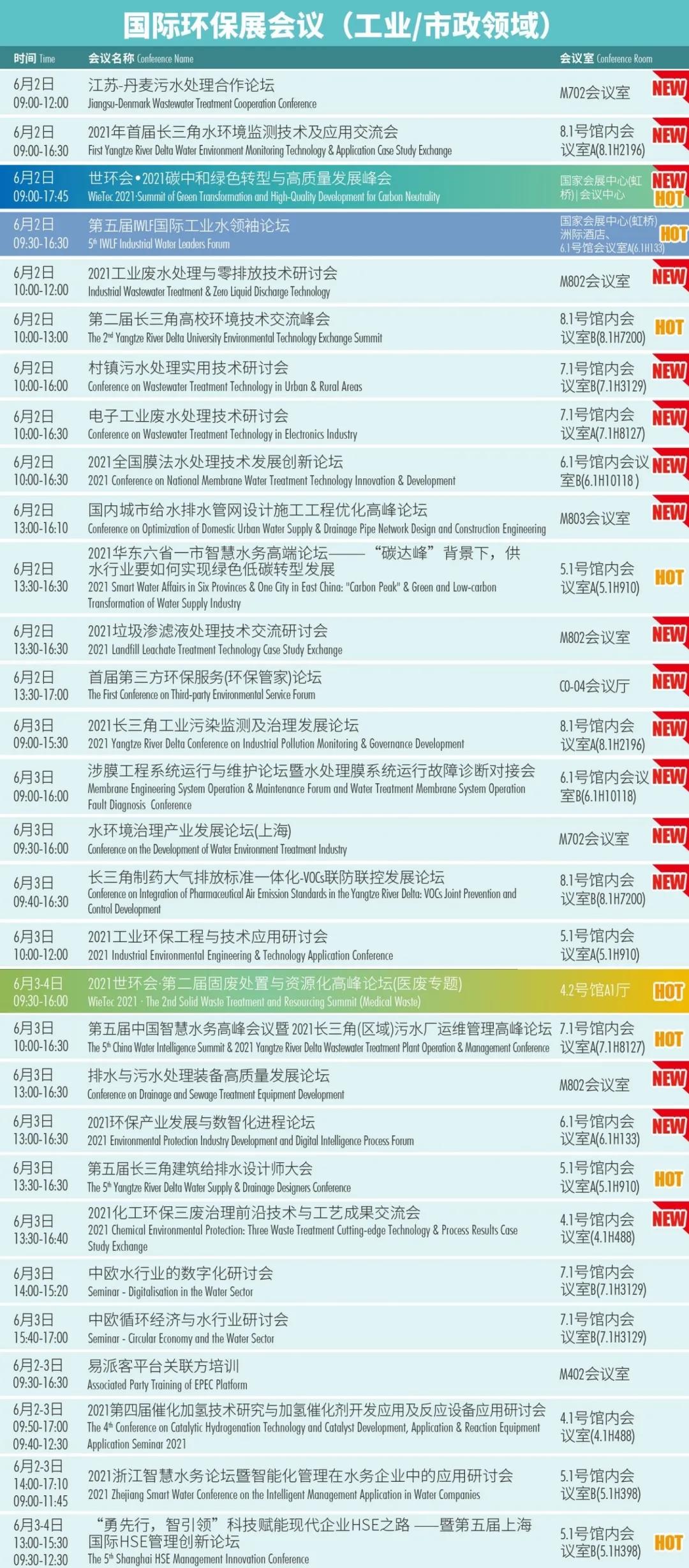 参观指南∣玩转2021世环会,最强攻略来袭!- 参观指南∣玩转2021世环会,最强攻略来袭!-