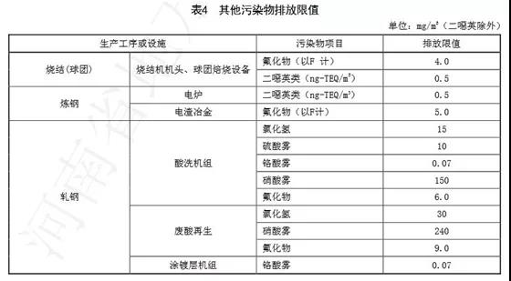 蓝天保卫战收官 十四五大气治理怎么干?- 蓝天保卫战收官 十四五大气治理怎么干?-