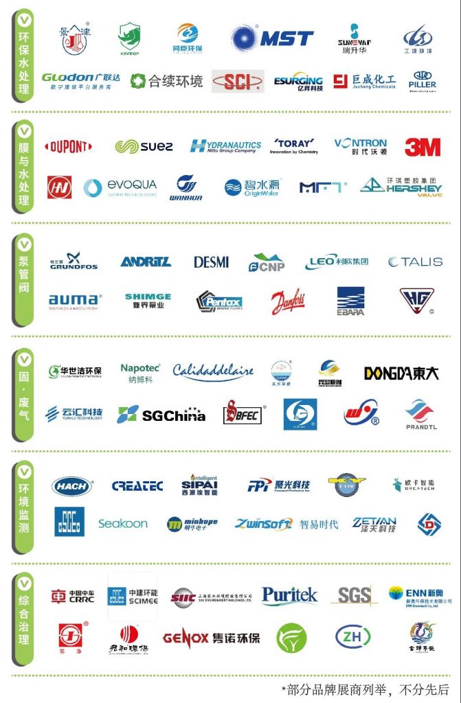 【新品首发】先睹为快!这些新品即将亮相世环会【国际环保展】- 【新品首发】先睹为快!这些新品即将亮相世环会【国际环保展】-