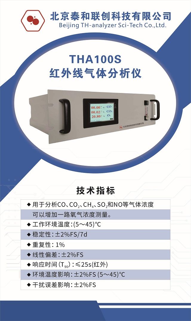 【名企优推】北京泰和联创——专业在线气体分析仪器研发生产厂商- 【名企优推】北京泰和联创——专业在线气体分析仪器研发生产厂商-