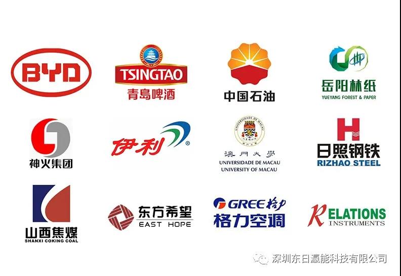 【名企优推】东日瀛能——您值得信赖的气体检测仪品牌- 【名企优推】东日瀛能——您值得信赖的气体检测仪品牌-