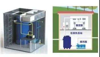 大牌新品秀∣2021世环会新产品、新技术发布!- 大牌新品秀∣2021世环会新产品、新技术发布!-