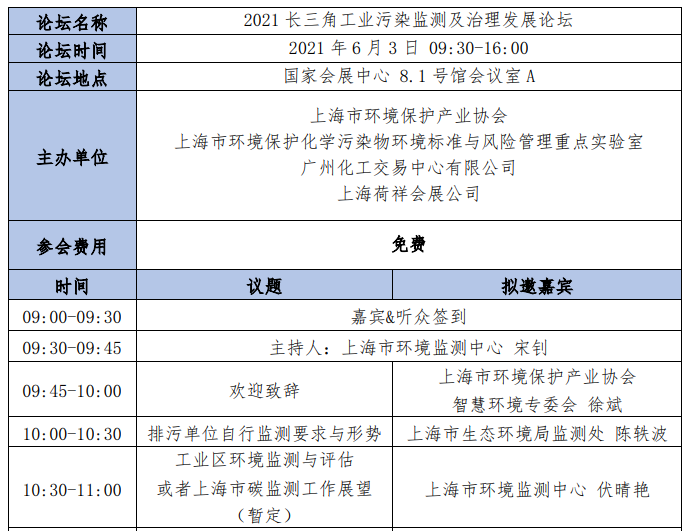 2021长三角工业污染监测及治理发展论坛- 2021长三角工业污染监测及治理发展论坛-