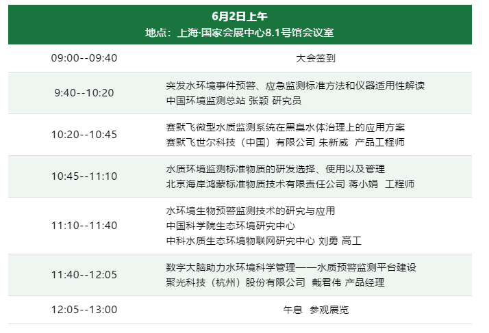 2021年首届长三角水环境监测技术及应用交流会日程安排- 2021年首届长三角水环境监测技术及应用交流会日程安排-