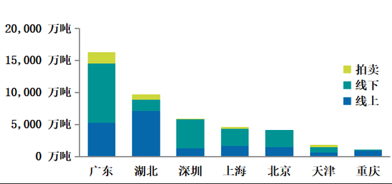 企业如何应对碳市场带来的“危”与“机”- 企业如何应对碳市场带来的“危”与“机”-