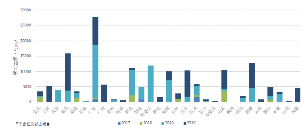 智慧水务已成必然趋势,水务企业如何发展应对?- 智慧水务已成必然趋势,水务企业如何发展应对?-