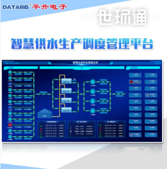 智慧水务市场规模增速迅猛,还有很大空间可开发- 智慧水务市场规模增速迅猛,还有很大空间可开发-