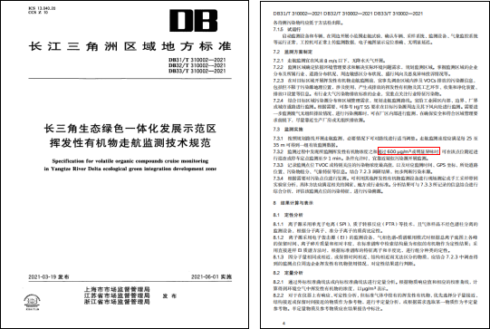 vocs走航溯源监测,如何科学判定vocs超标/高排点位?- vocs走航溯源监测,如何科学判定vocs超标/高排点位?-