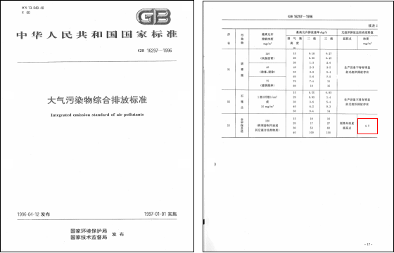 vocs走航溯源监测,如何科学判定vocs超标/高排点位?- vocs走航溯源监测,如何科学判定vocs超标/高排点位?-