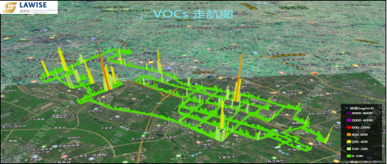 vocs走航溯源监测,如何科学判定vocs超标/高排点位?- vocs走航溯源监测,如何科学判定vocs超标/高排点位?-