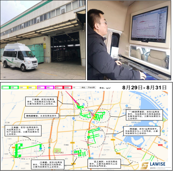 vocs走航溯源监测,如何科学判定vocs超标/高排点位?- vocs走航溯源监测,如何科学判定vocs超标/高排点位?-