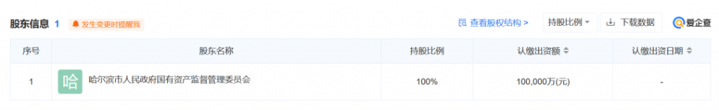 近期,4家水务/环保公司挂牌成立和上市- 近期,4家水务/环保公司挂牌成立和上市-