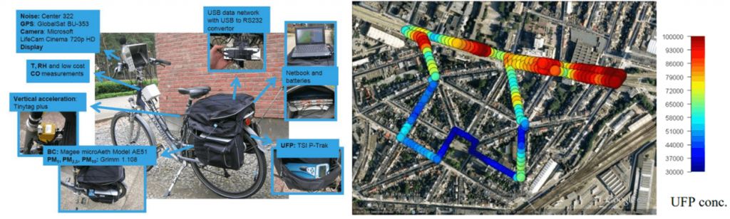 传感器在道路交通空气污染监测中有哪些应用?- 传感器在道路交通空气污染监测中有哪些应用?-