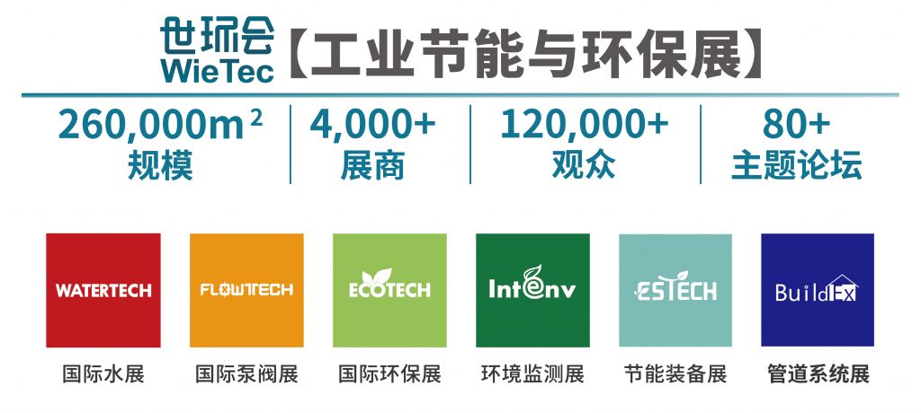 智慧化工园区建设思路与路径- 智慧化工园区建设思路与路径-
