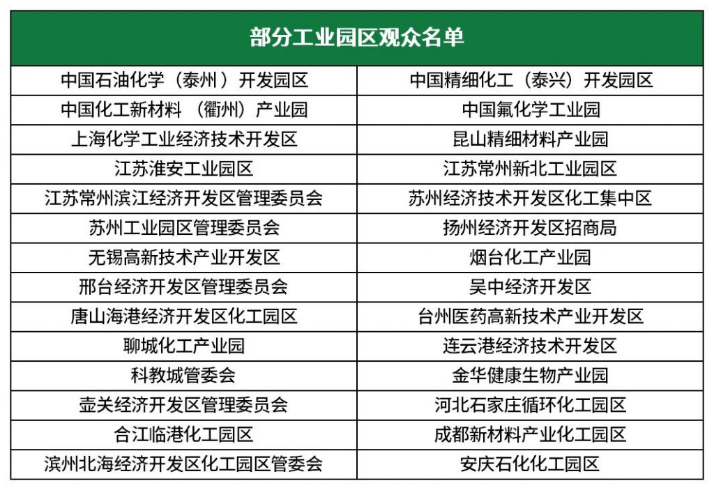 智慧化工园区建设思路与路径- 智慧化工园区建设思路与路径-