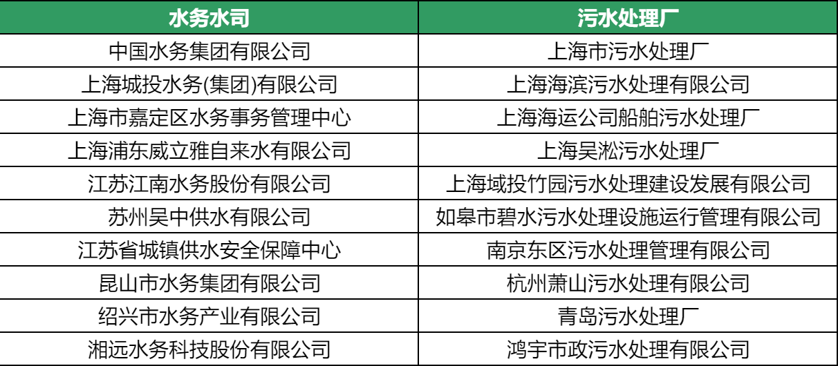 【展后报告】回顾上海新利国际手机版的精彩瞬间- 【展后报告】回顾上海新利国际手机版的精彩瞬间-