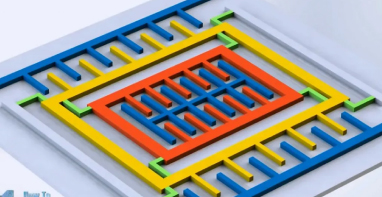 工信部：中国传感器最亟需突破的11大卡脖子技术（重点方向）